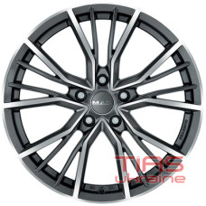 Mak Union 7.5x17 5x112 ET39 DIA57.1 GMMF