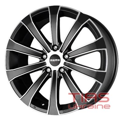 Momo Europe 8x18 5x112 ET45 DIA72.3 P