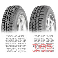 Fulda Conveo Trac 2 195/65 R16C 104/102R